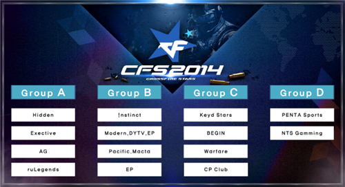 末段协同与 末段协同与