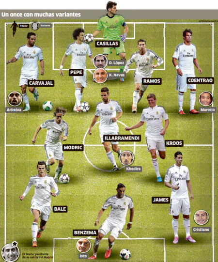 的战术资产 的战术资产